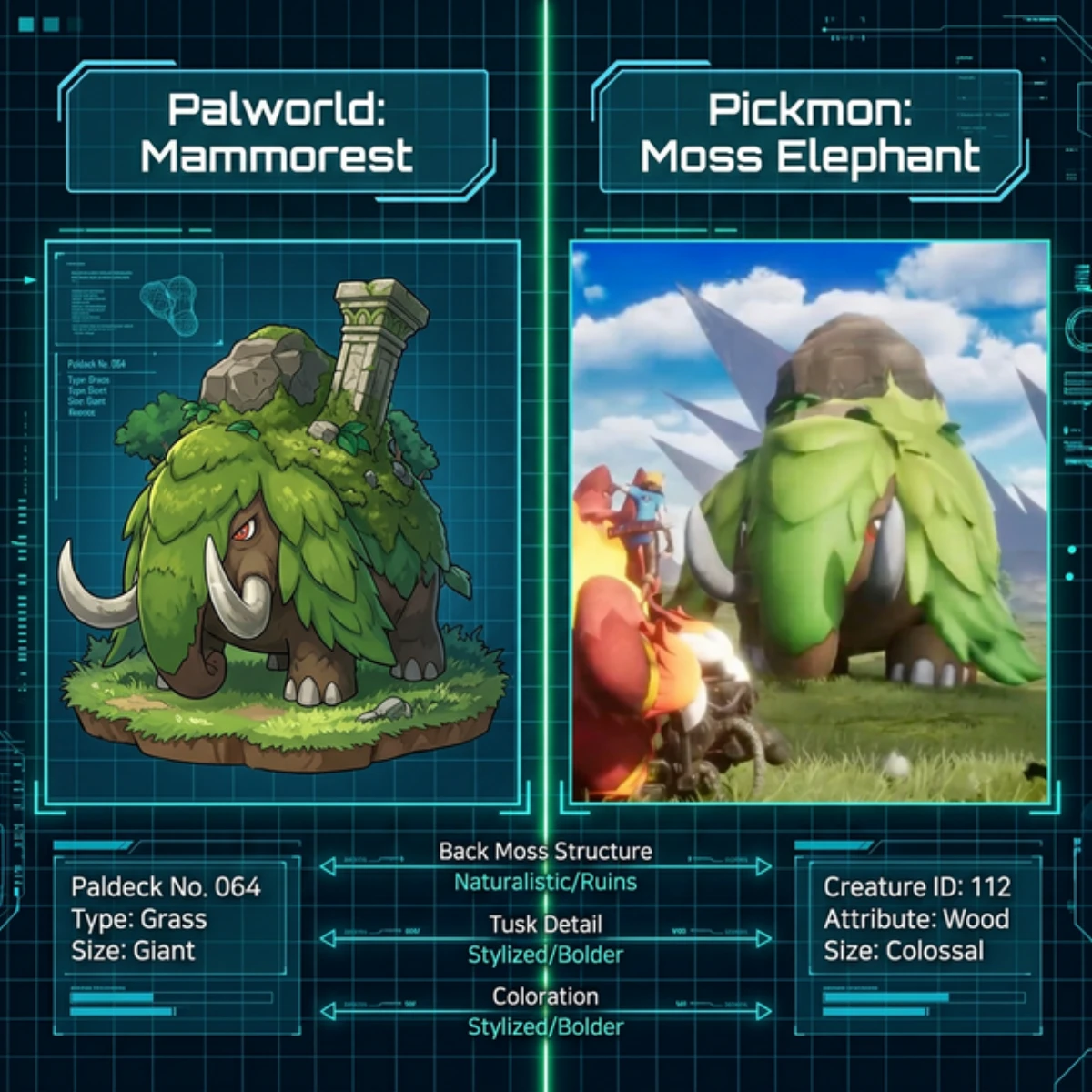 Pickmon Ancient Tusk vs Palworld Mammorest